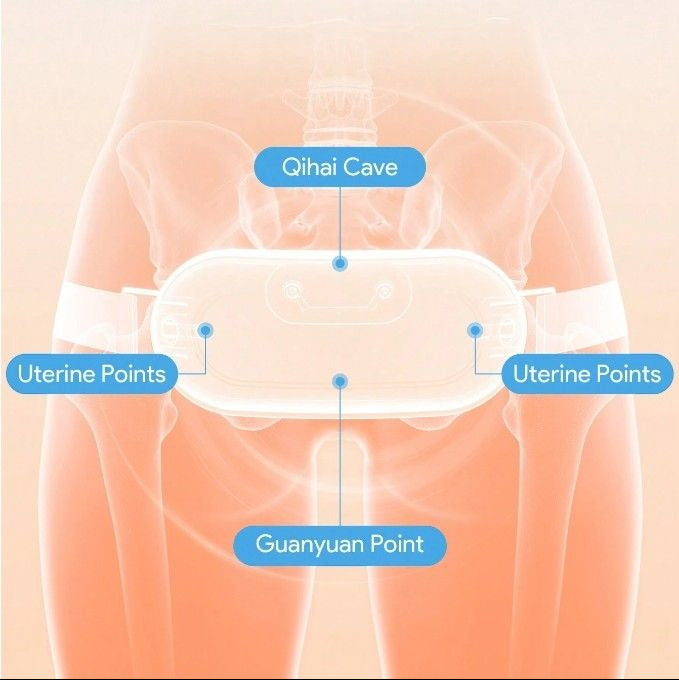 Cordless Menstrual Heating Belt With LED Smart Display