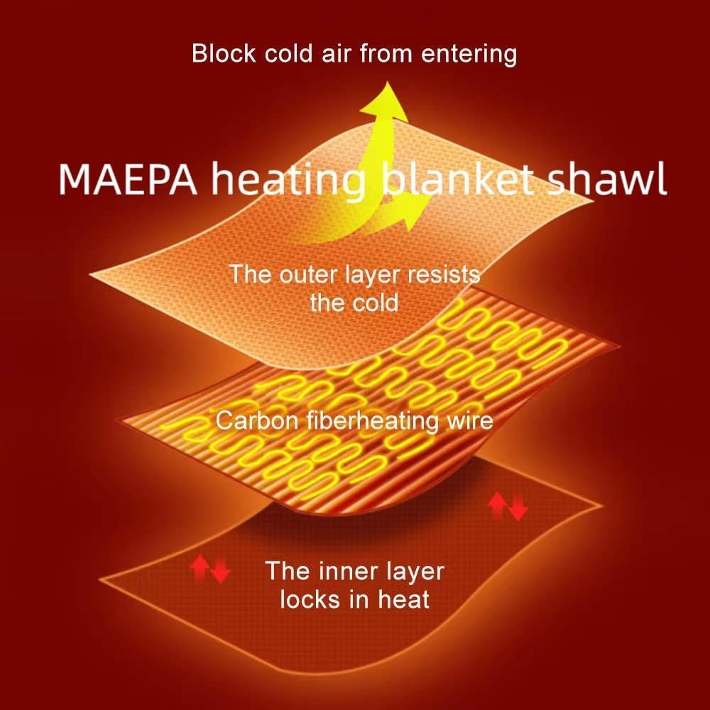 Heated Ultra Plush Huggle Blanket