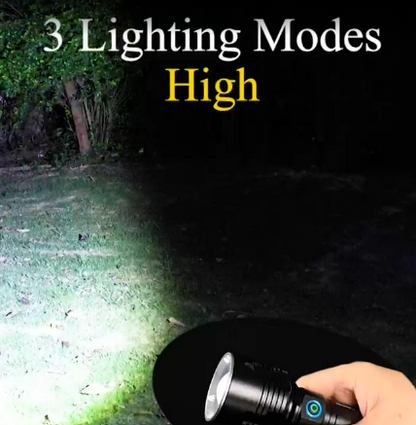 Ultra Bright High Lumens LED Flashlight (16.5cm)