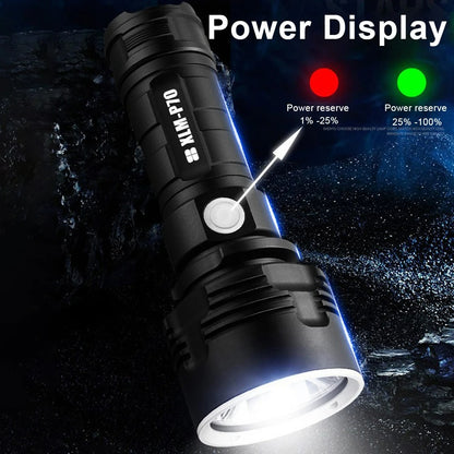 Ultra Bright High Lumens LED Flashlight (16.5cm)