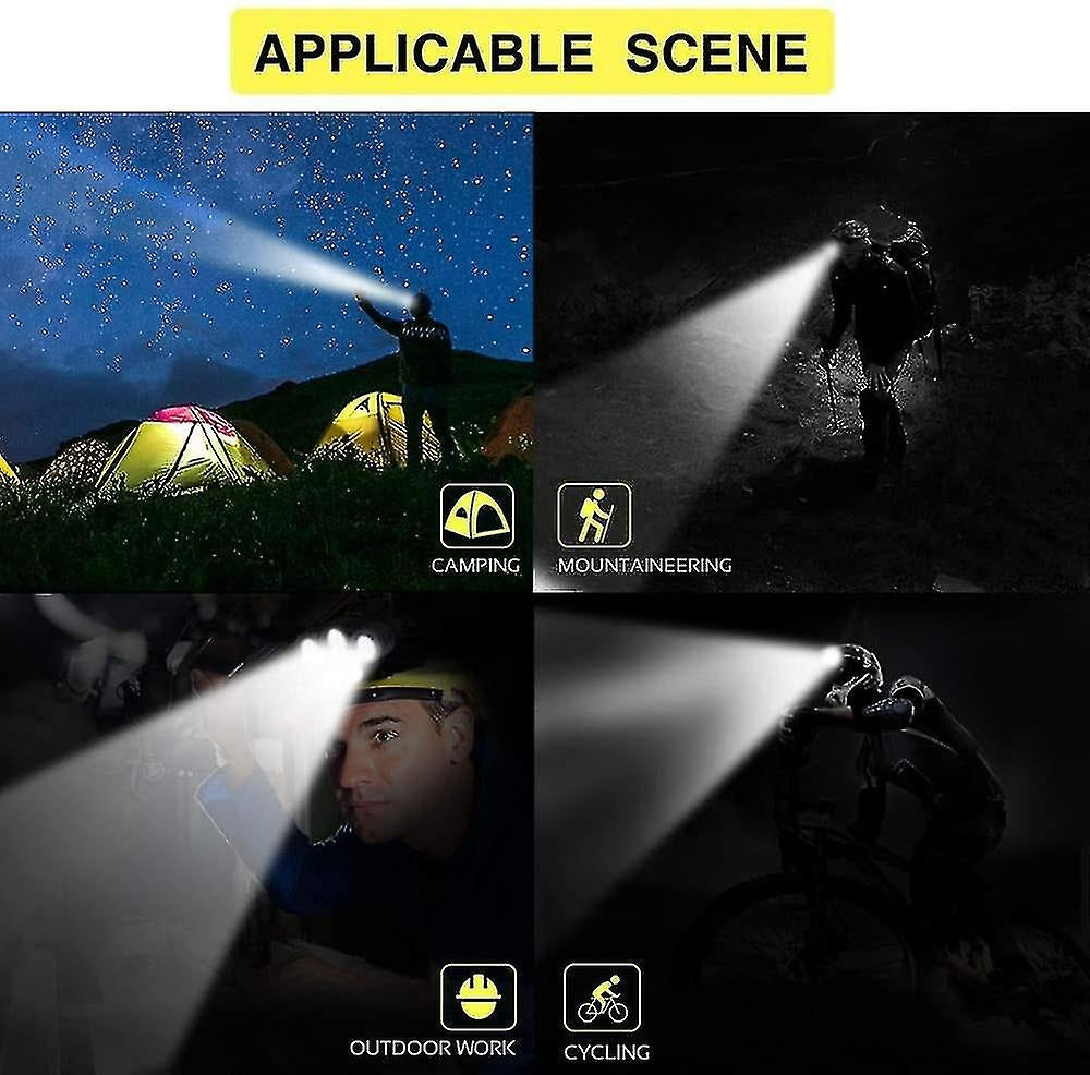 Dual Light Source Zoom Headlamp