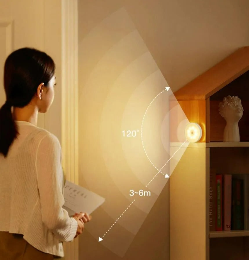 Human Body Induction Smart Sensor Lamp