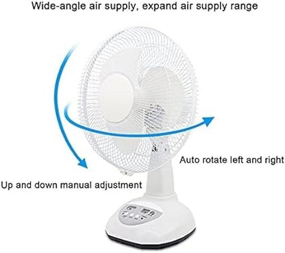 Solar Fan System