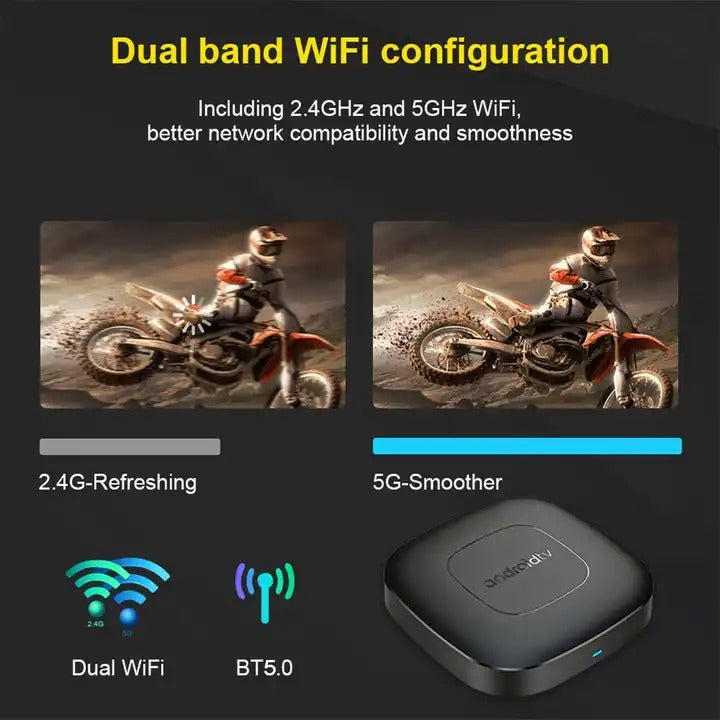 Onn Android Smart Tv Box