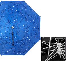 Beach Umbrella (Raindrops)