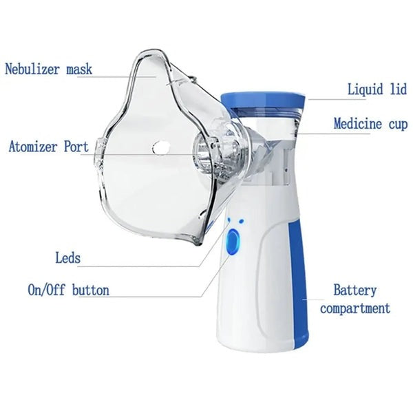 Portable Mesh Nebuliser