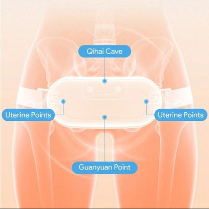 Cordless Menstrual Heating Belt With LED Smart Display