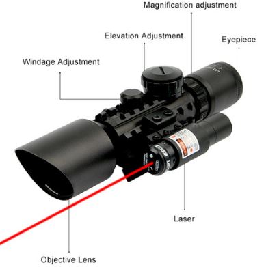 M9C Red Dot Sight Riflescope