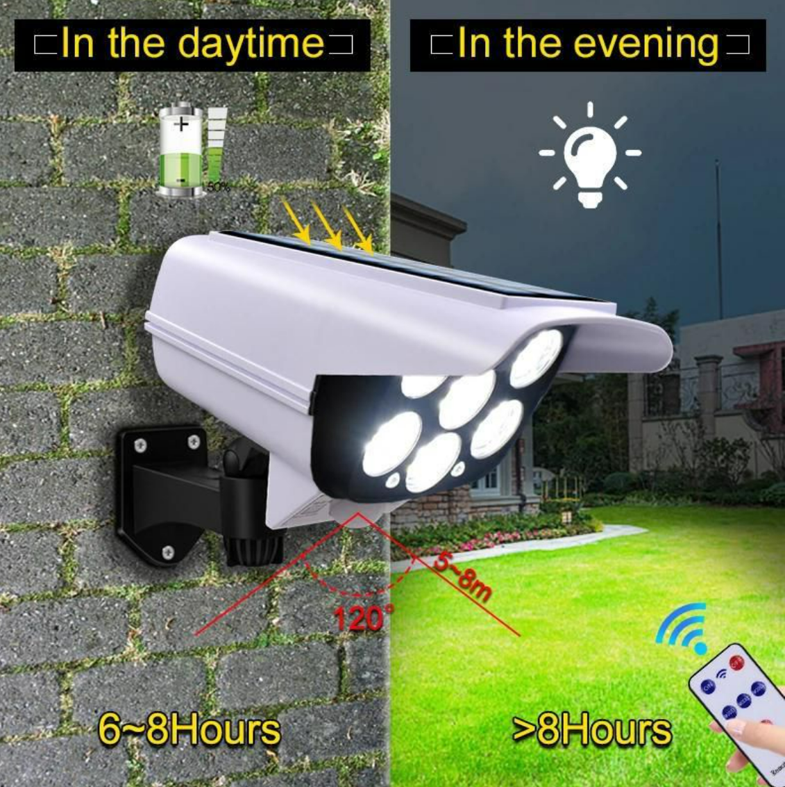 Outdoor Solar Sensor Dummy Camera Light