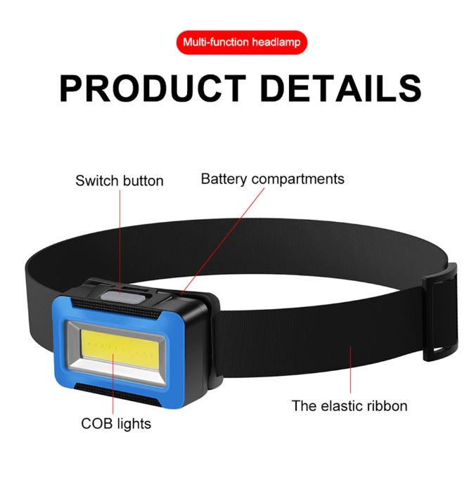 Battery Operated Adjustable LED Headlight