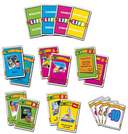 Life Adventures Card Game