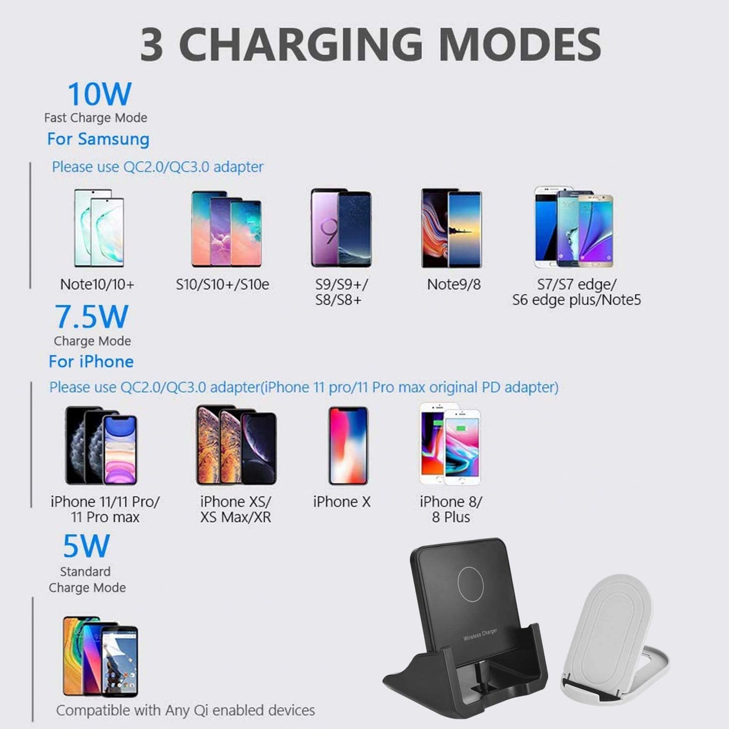 High-Speed Fast Wireless Charging Stand