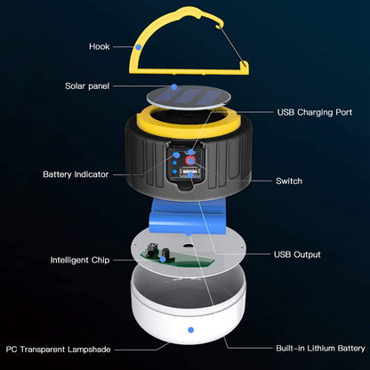 Multifunctional Solar Emergency Light with Power Bank