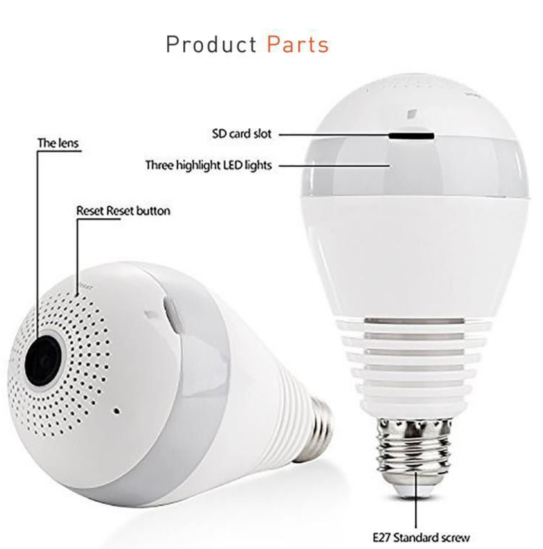 Light Bulb With Panoramic Camera